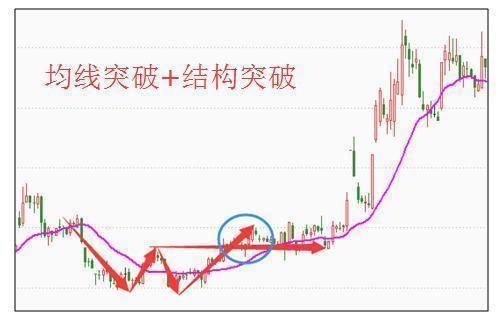 赚钱软件2021_什么软件赚钱最快最稳_赚钱软件良心推荐