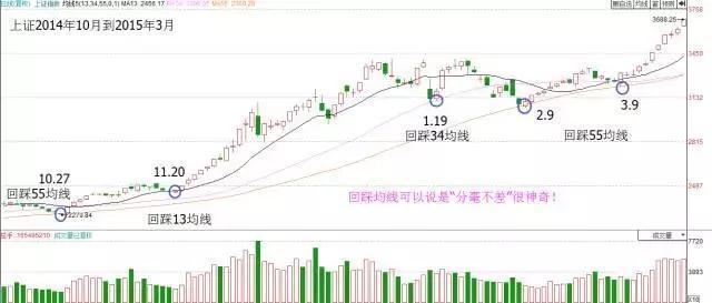 赚钱软件2021_赚钱软件良心推荐_什么软件赚钱最快最稳