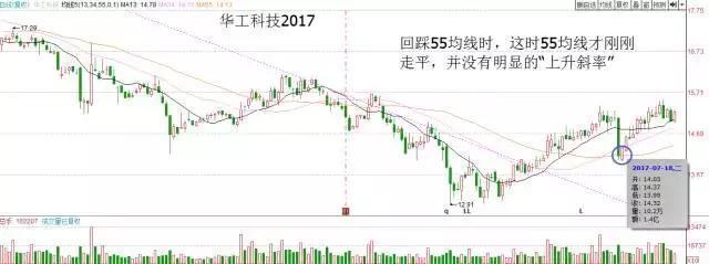 什么软件赚钱最快最稳_赚钱软件2021_赚钱软件良心推荐