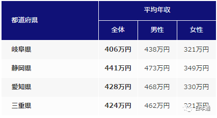 在日本做什么最赚钱_日本做啥赚钱_日本赚钱项目