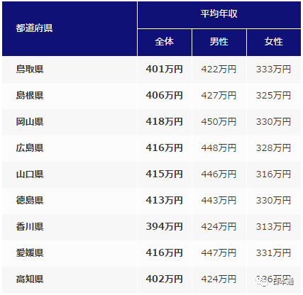 日本赚钱项目_日本做啥赚钱_在日本做什么最赚钱