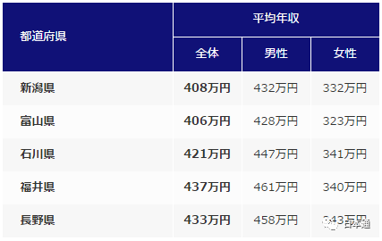 日本做啥赚钱_在日本做什么最赚钱_日本赚钱项目