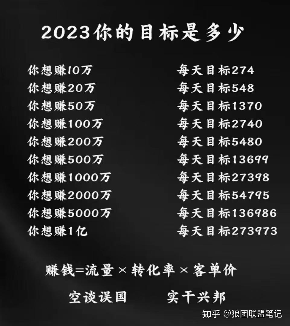 手机做什么好项目赚钱-手机赚钱方式大全-优创圈