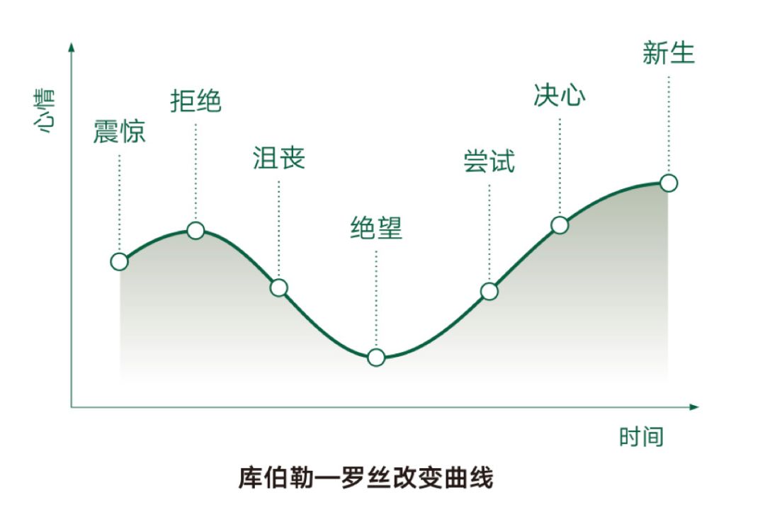 微信上卖什么最赚钱_卖微信赚钱是真的吗_赚钱卖微信上能赚钱吗