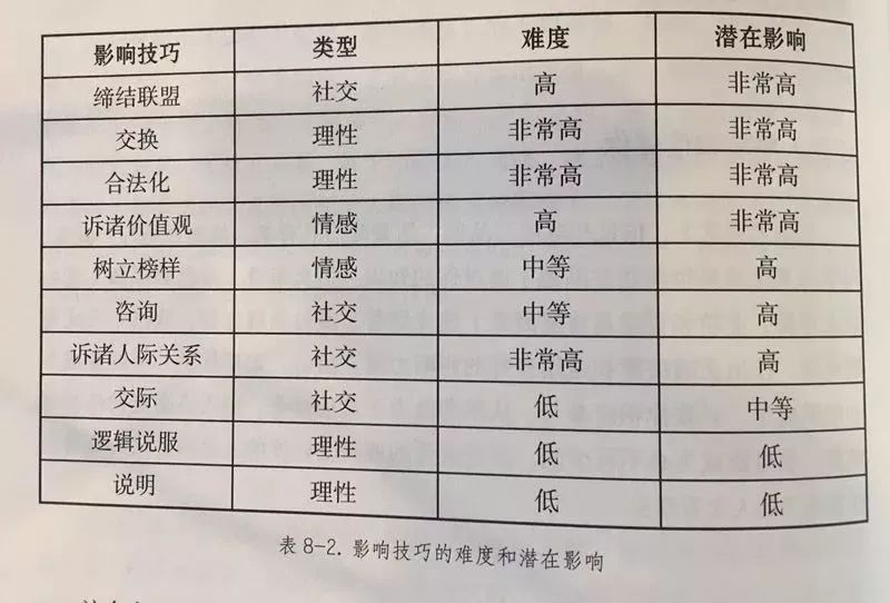 卖微信赚钱是真的吗_赚钱卖微信上能赚钱吗_微信上卖什么最赚钱