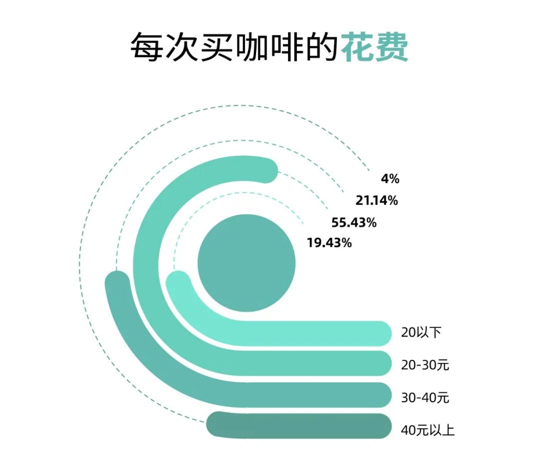 2020年开实体店怎么样_2023开什么实体店比较好做呢_今年开实体店怎么样