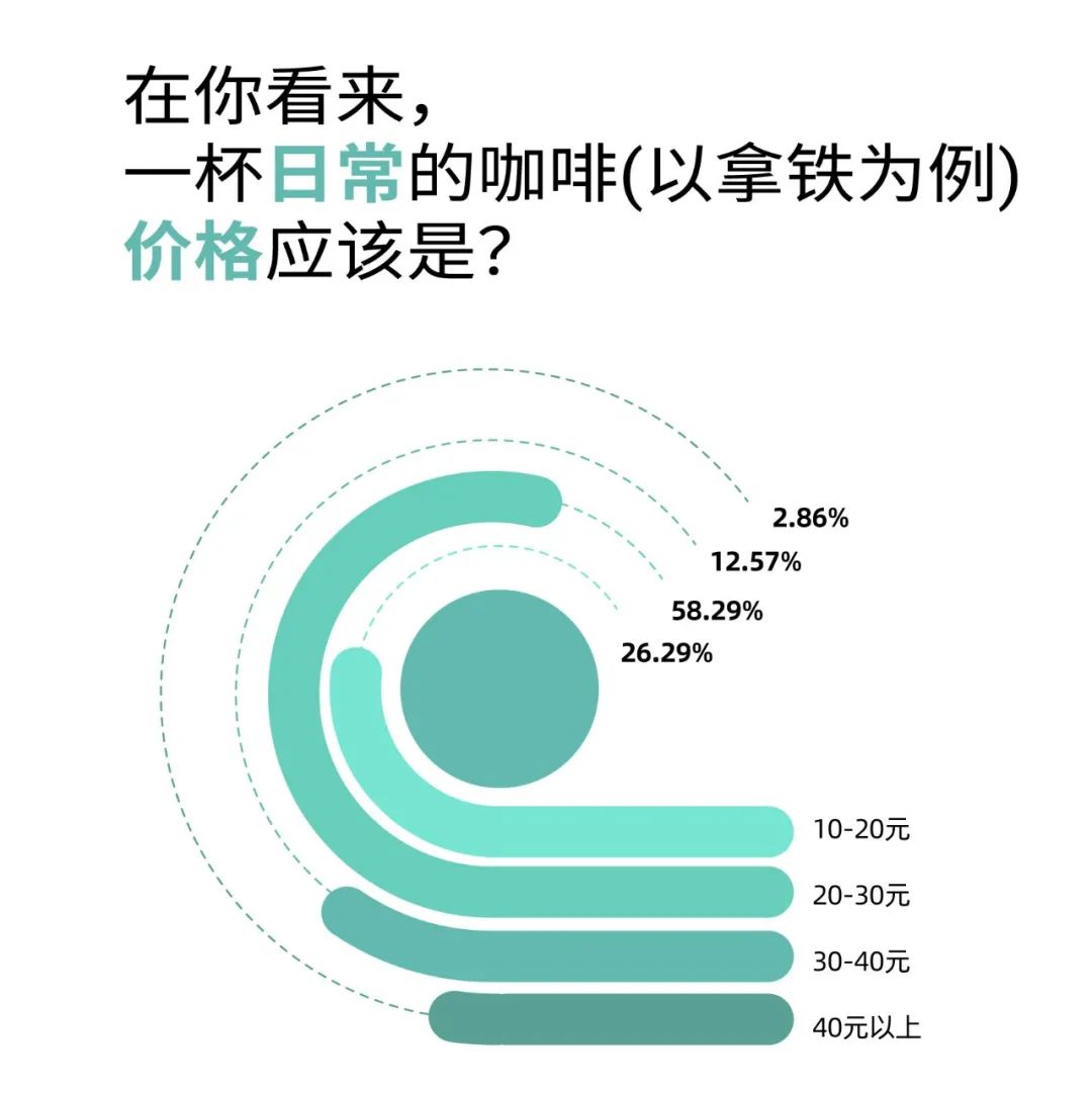 2020年开实体店怎么样_2023开什么实体店比较好做呢_今年开实体店怎么样