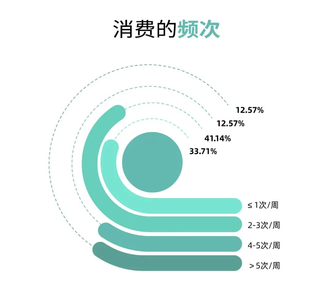 2020年开实体店怎么样_今年开实体店怎么样_2023开什么实体店比较好做呢