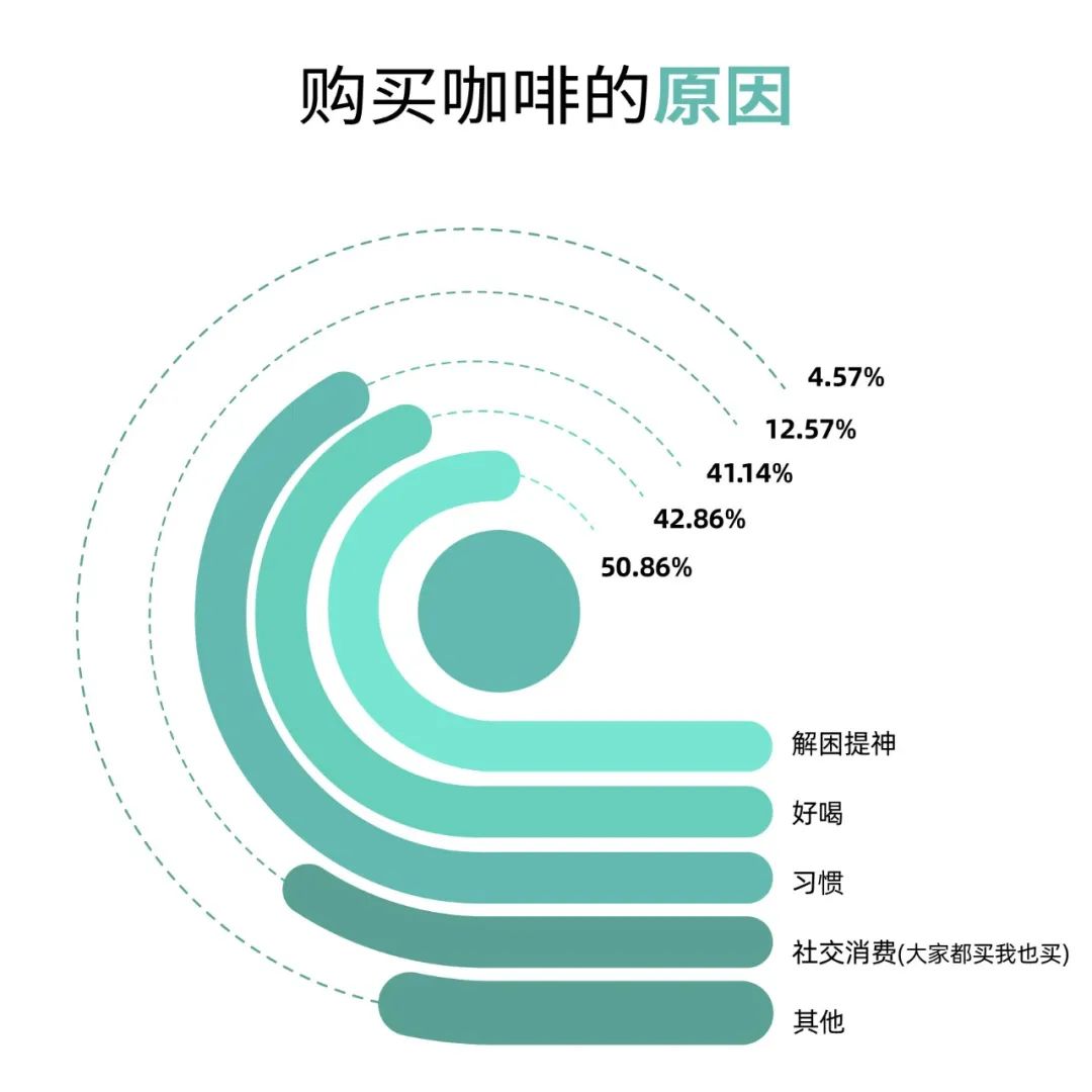 2020年开实体店怎么样_2023开什么实体店比较好做呢_今年开实体店怎么样