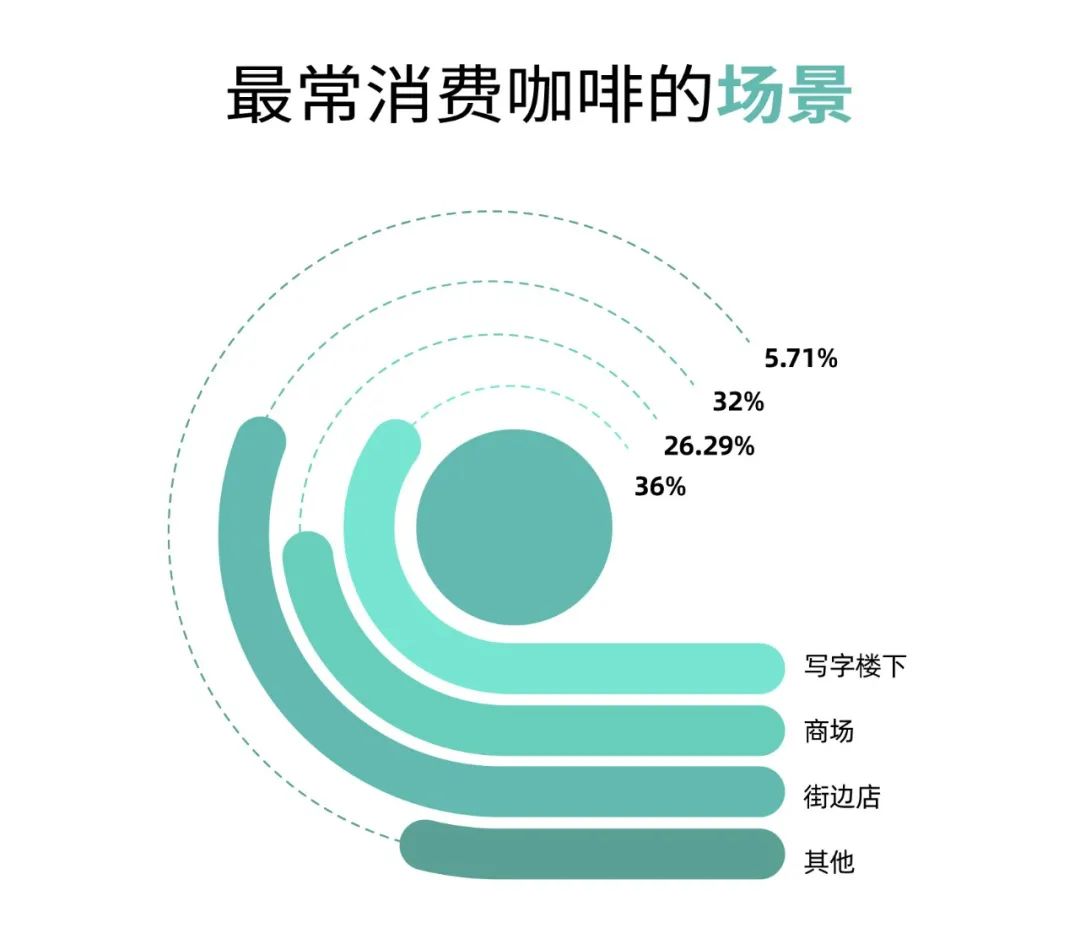 2020年开实体店怎么样_2023开什么实体店比较好做呢_今年开实体店怎么样