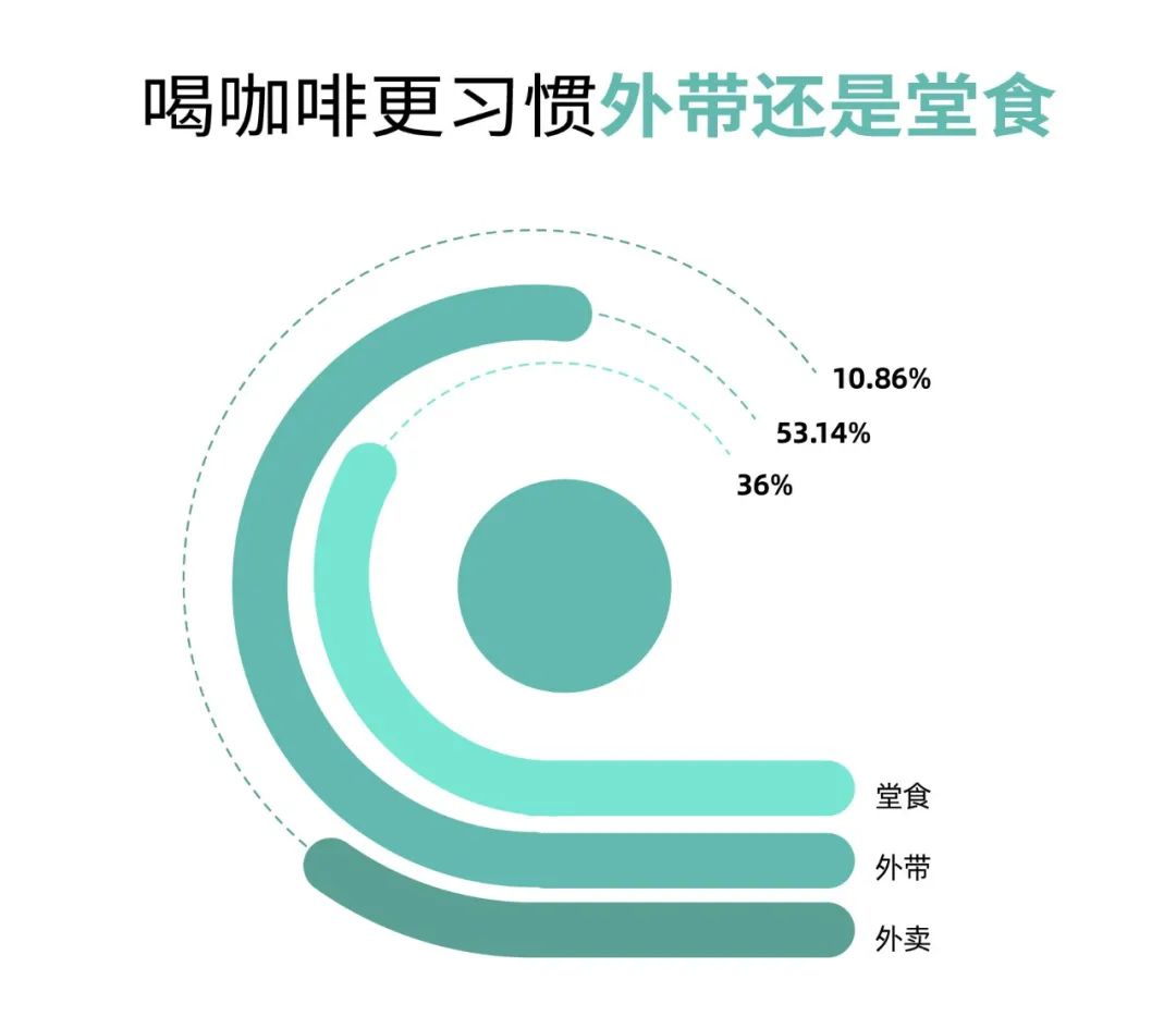 2020年开实体店怎么样_今年开实体店怎么样_2023开什么实体店比较好做呢