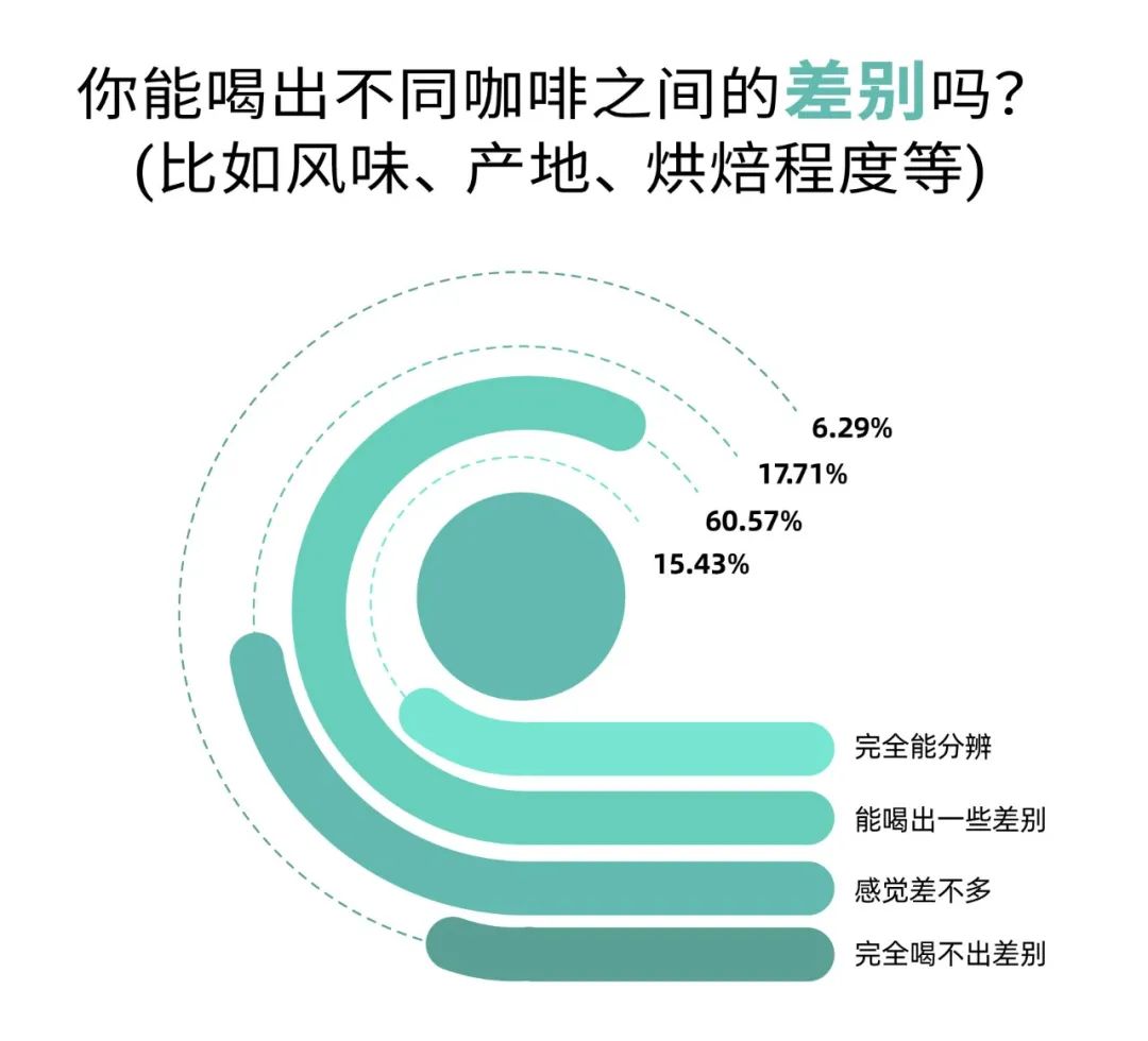 2023开什么实体店比较好做呢_今年开实体店怎么样_2020年开实体店怎么样