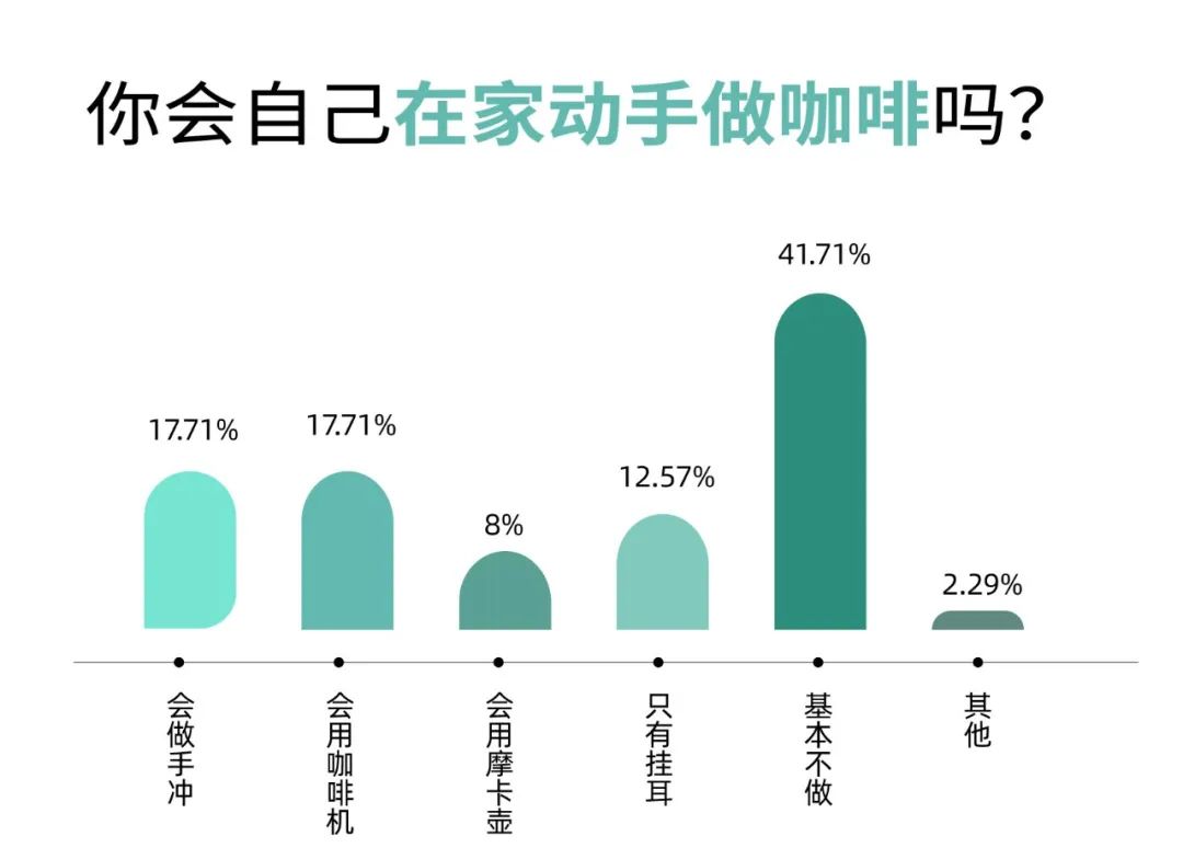 2023开什么实体店比较好做呢_今年开实体店怎么样_2020年开实体店怎么样