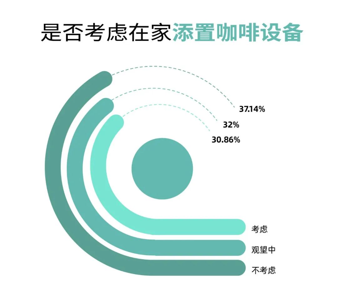 2023开什么实体店比较好做呢_今年开实体店怎么样_2020年开实体店怎么样