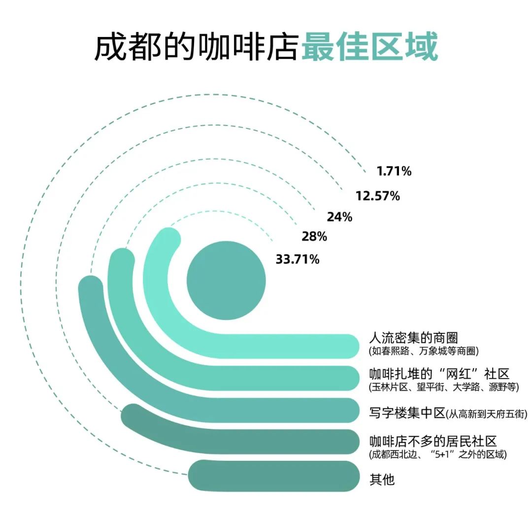 2020年开实体店怎么样_2023开什么实体店比较好做呢_今年开实体店怎么样