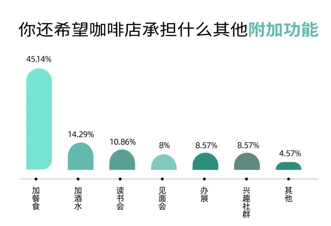 今年开实体店怎么样_2023开什么实体店比较好做呢_2020年开实体店怎么样