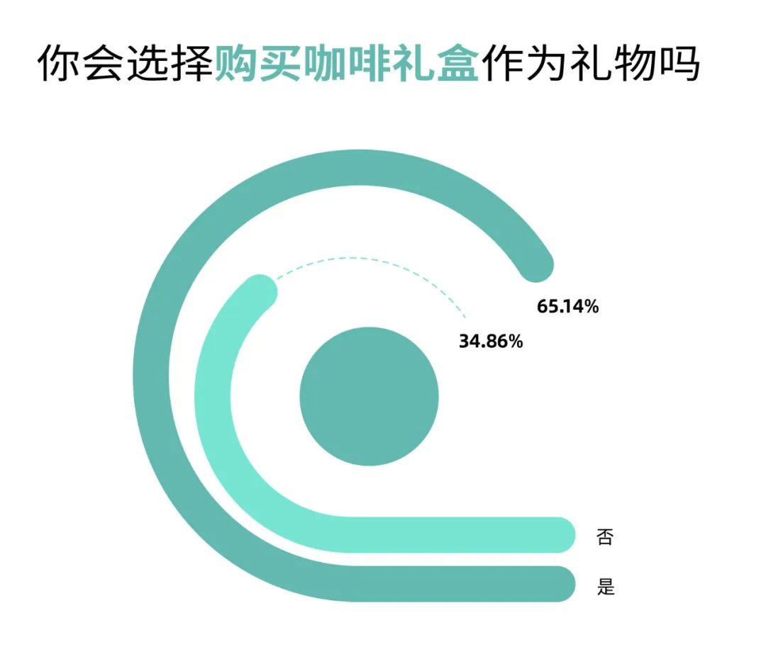 2020年开实体店怎么样_今年开实体店怎么样_2023开什么实体店比较好做呢