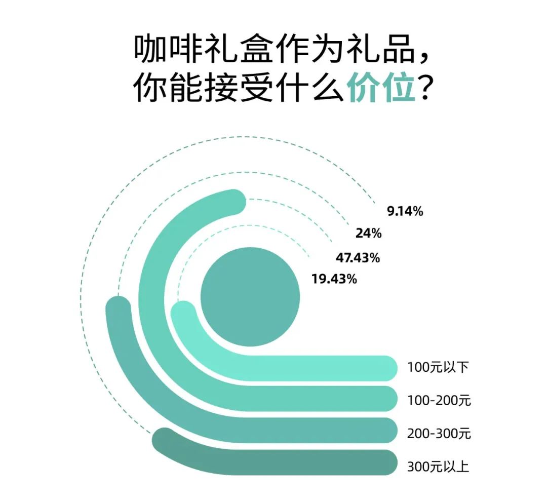 2020年开实体店怎么样_2023开什么实体店比较好做呢_今年开实体店怎么样