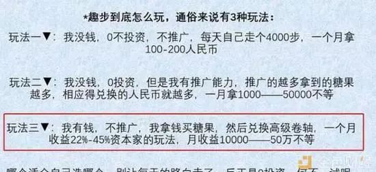 什么金融软件能赚钱_赚钱最快的金融工具_赚钱的金融软件