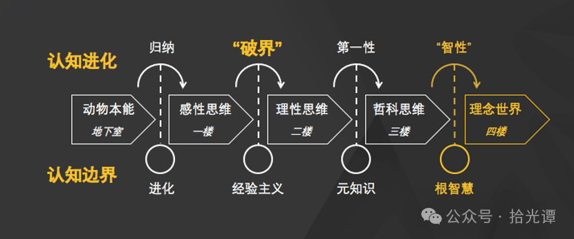 赚钱方法学生_赚钱方法正规_什么方法赚钱快又多