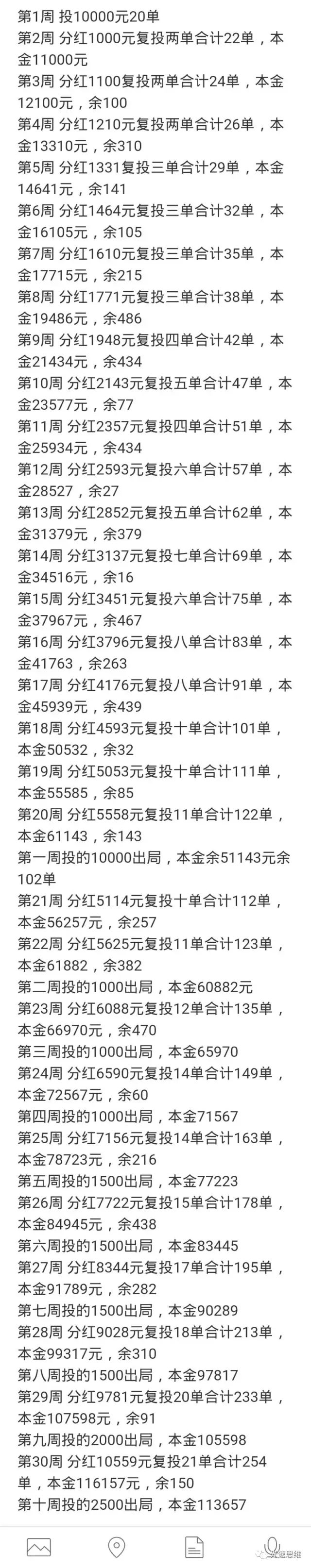 易企购电商平台_易企购是什么_企信易购靠什么赚钱