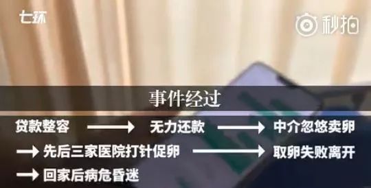 女生卖什么小东西赚钱_赚钱卖女生东西小说_赚钱卖女生东西小说叫什么