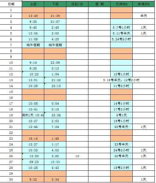 天龙八部倒卖商人一天赚多少_天龙八部倒卖什么赚钱_天龙八部最简单的倒卖