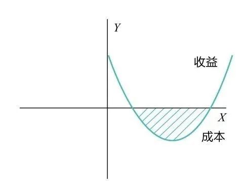 外汇赚钱人是谁啊_外汇赚钱是什么意思_外汇赚钱的都是什么人