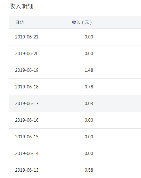 公众微信号可以赚钱吗_公众赚钱微信号有哪些_微信有什么赚钱公众号