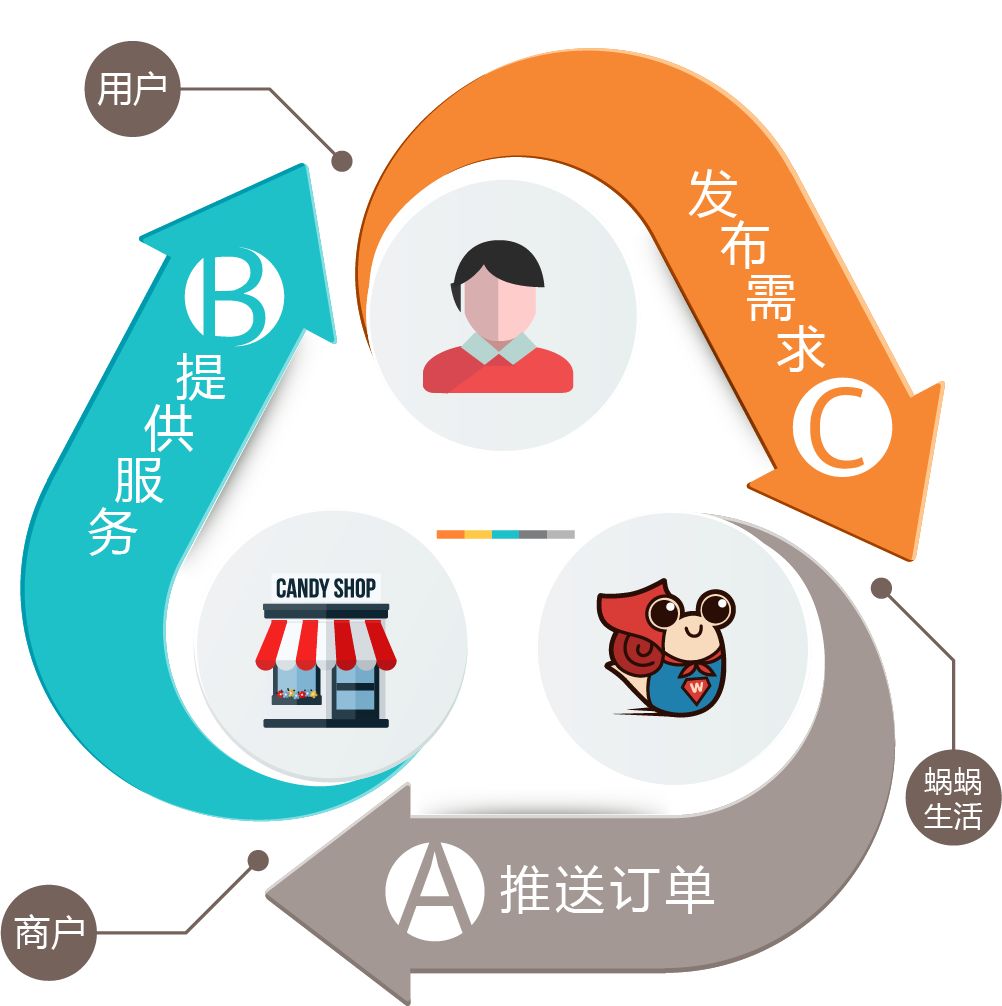国家赚钱的项目_国家最赚钱的行业是什么_国家赚钱的行业