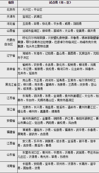 未来什么产业最赚钱_赚钱产业未来发展方向_未来赚钱的产业