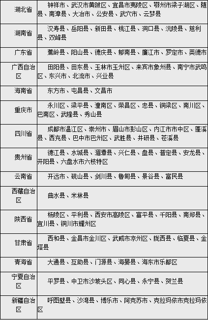 赚钱产业未来发展方向_未来赚钱的产业_未来什么产业最赚钱