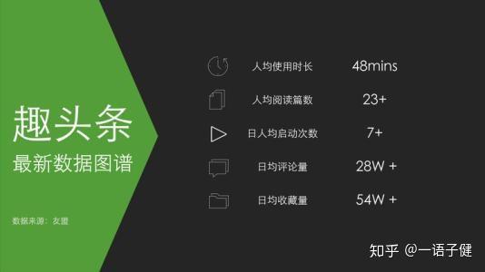 趣头条靠什么赚钱-趣头条的赚钱攻略：新手怎么快速获取收益？-优创圈