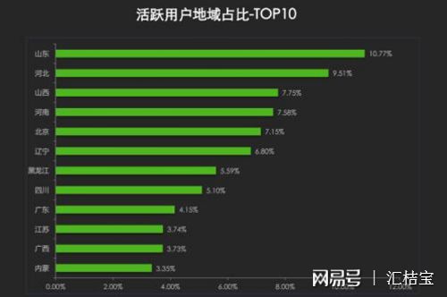 头条趣赚钱靠什么赚钱_趣头条靠什么赚钱_头条趣头条