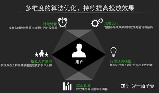 头条趣头条_头条趣赚钱靠什么赚钱_趣头条靠什么赚钱