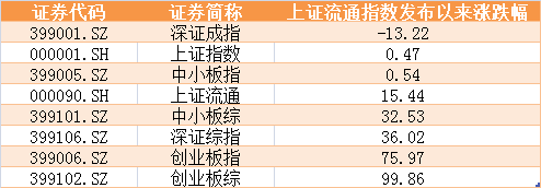 全球加权分红_加权国际靠什么赚钱_赚钱加权靠国际赚钱