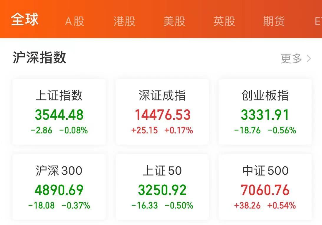 买什么基金好赚钱-十个月翻倍，3年暴赚500%，最牛基金赚钱榜TOP20-优创圈
