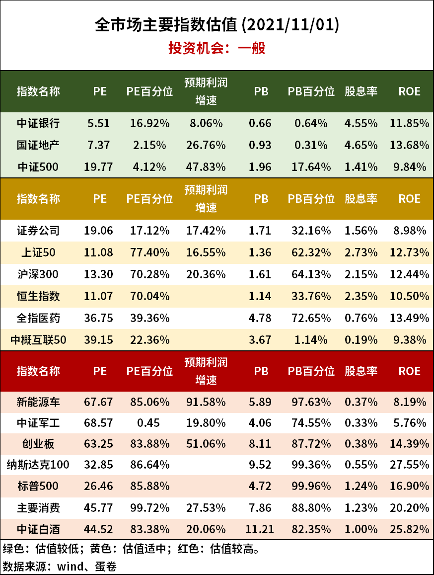 买基金赚钱的人多还是少_买什么基金好赚钱_买基金好赚吗