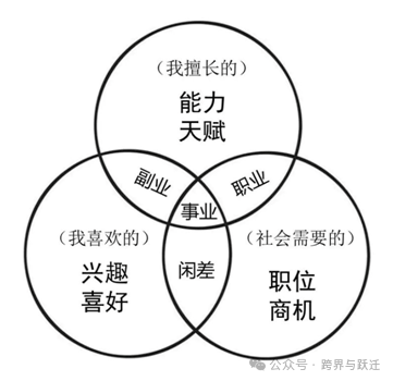 掌柜赚钱靠信用卡吗_掌柜赚钱靠信用吗_信掌柜靠什么赚钱