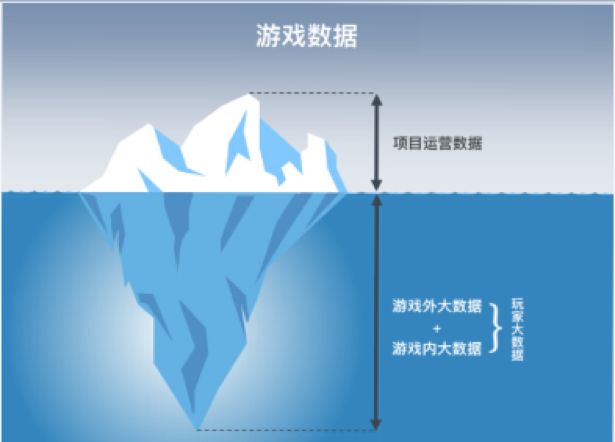 什么棋牌游戏能赚钱_棋牌赚钱游戏软件玩法介绍_能棋牌赚钱游戏有哪些