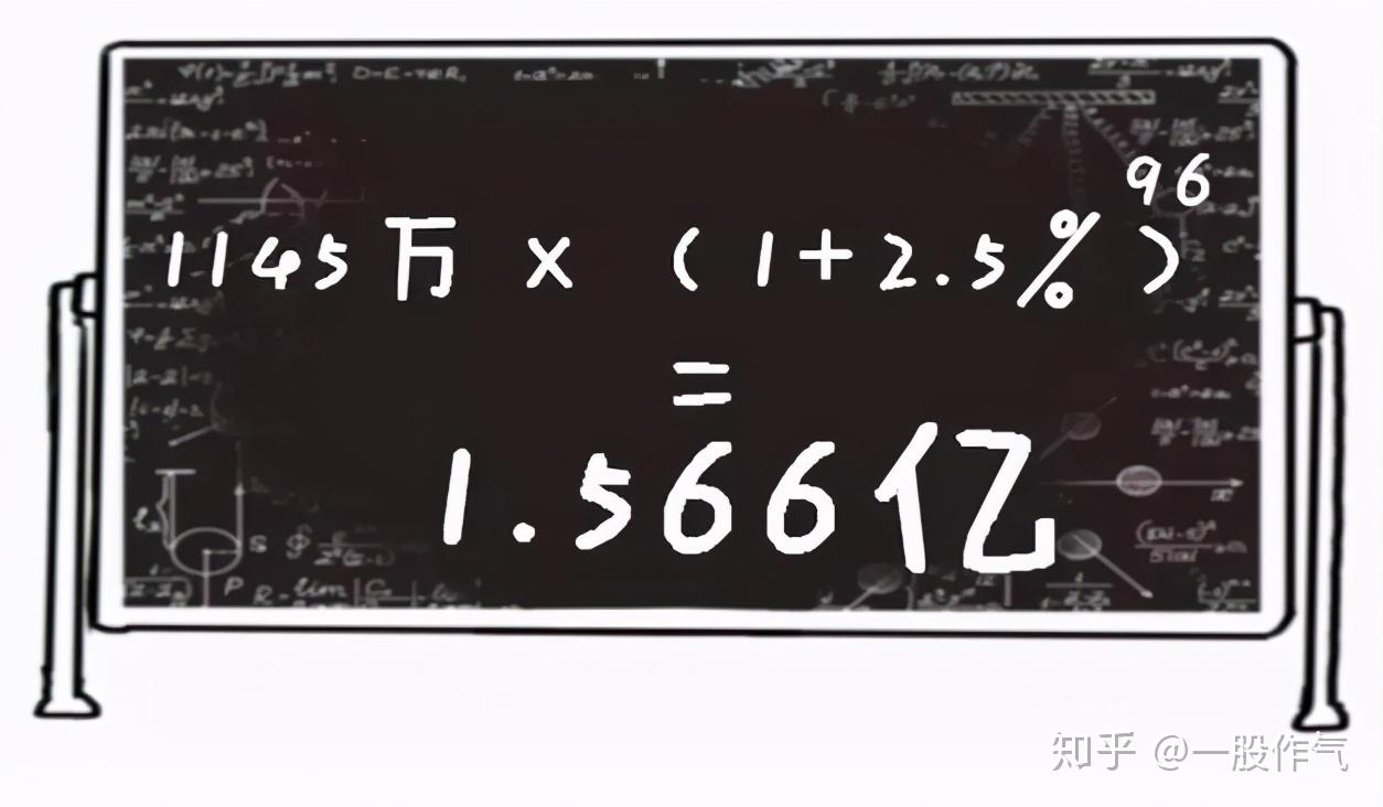 炒股群靠什么赚钱_炒股群是靠什么赚钱_炒股群赚钱靠什么挣钱