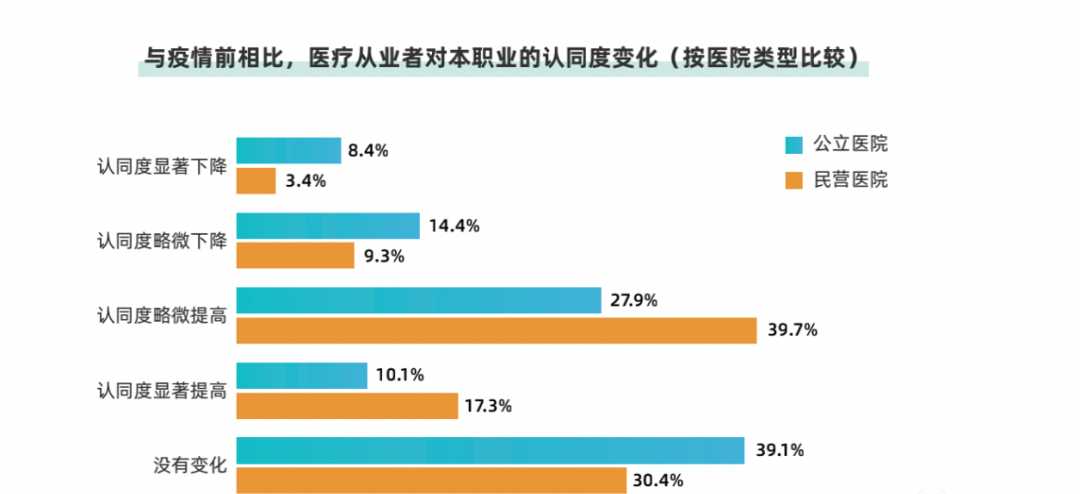 赚钱传统行业现在怎么样_现在传统行业什么好做_现在传统行业什么赚钱