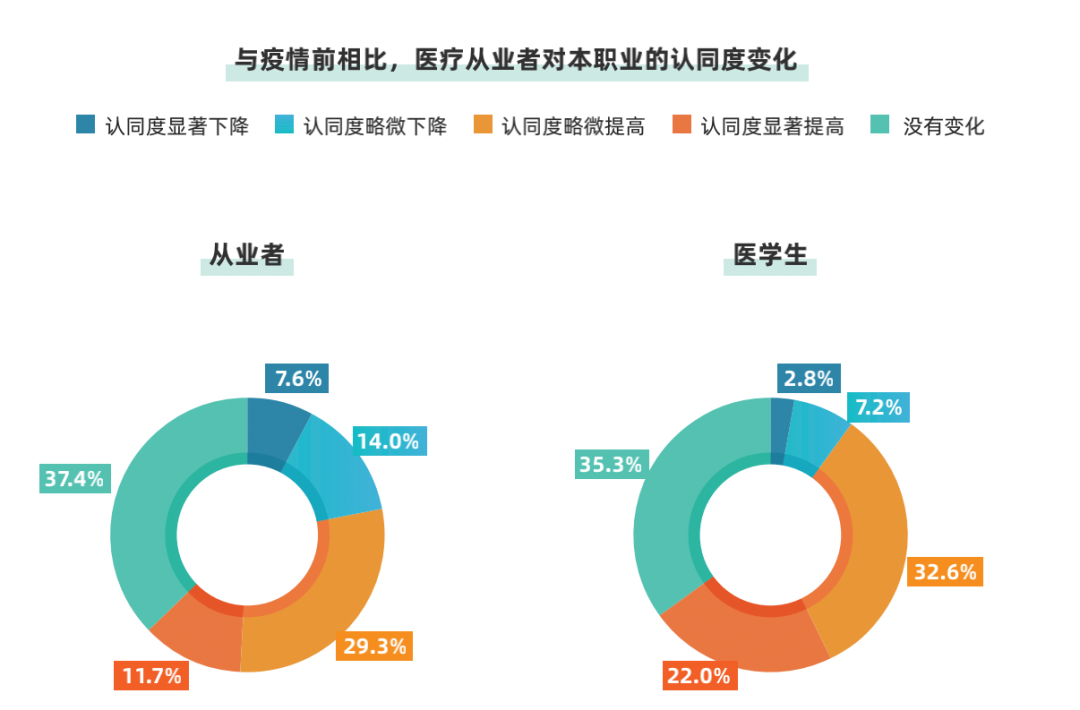 现在传统行业什么赚钱_赚钱传统行业现在怎么样_现在传统行业什么好做