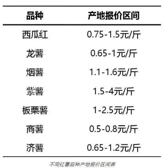 河北种植什么最赚钱_河北种植赚钱吗现在_河北农村种植致富项目