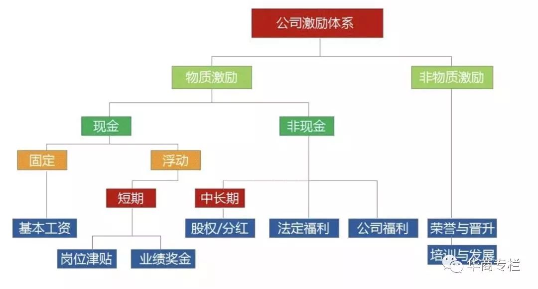 如何一小时赚100元_1小时赚100元_1小时赚100元游戏小游戏