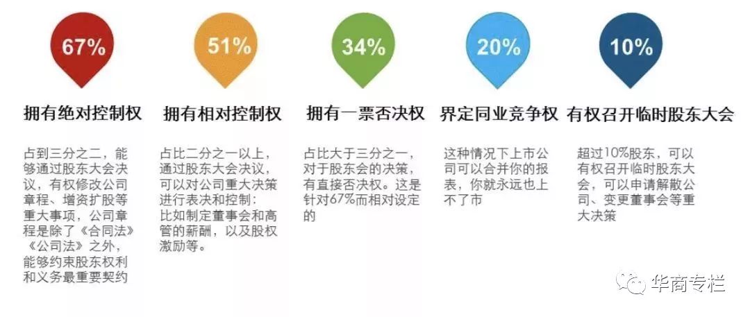 如何一小时赚100元_1小时赚100元_1小时赚100元游戏小游戏