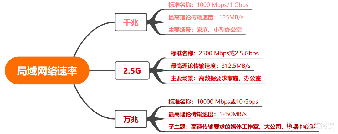 家用实用电脑推荐_家用电脑什么实用_家用实用电脑推荐知乎