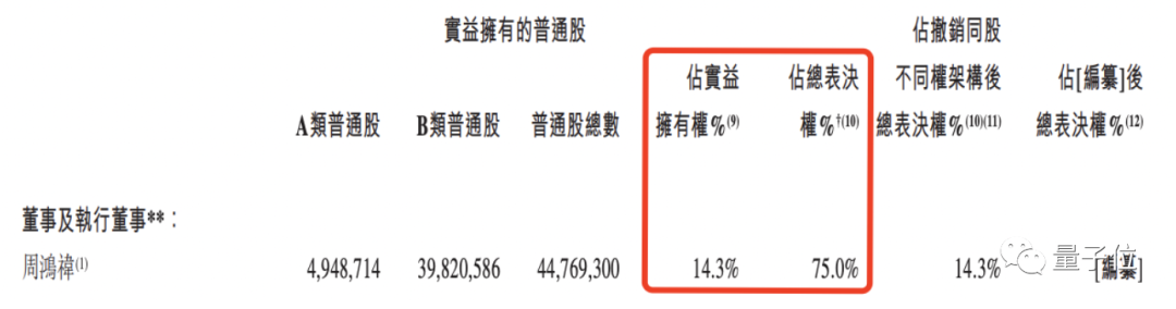 生意赚钱金融平台_生意赚钱金融软件_金融生意什么最赚钱