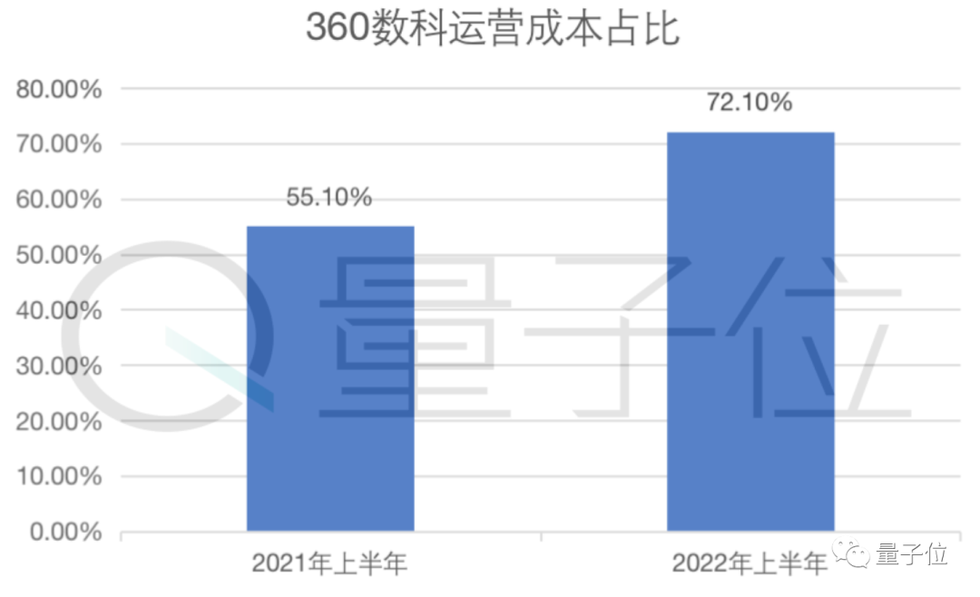 生意赚钱金融平台_生意赚钱金融软件_金融生意什么最赚钱