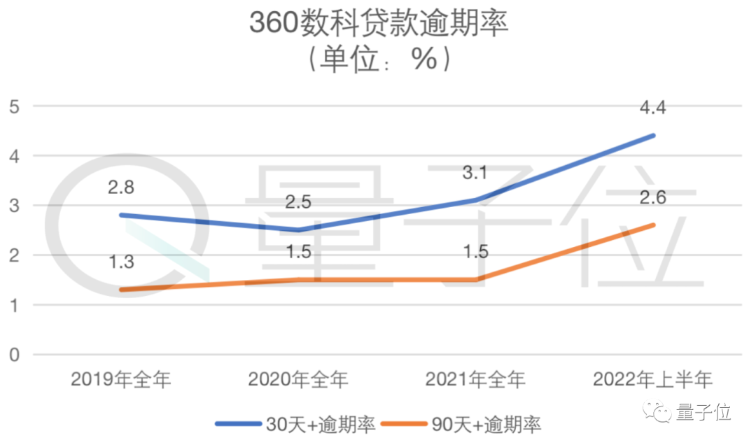 生意赚钱金融软件_金融生意什么最赚钱_生意赚钱金融平台